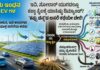 Crude Oil demand will not gets down.? ಇವಿ, ಸೋಲಾರ್ ಯುಗದಲ್ಲೂ ಕಚ್ಚಾ ತೈಲಕ್ಕೆ ಯಾಕಿಷ್ಟು ಡಿಮ್ಯಾಂಡ್? ‘ಕಪ್ಪು ಚಿನ್ನ’ದ ಅಸಲಿ ಕಥೆಯೇ ಬೇರೆ!